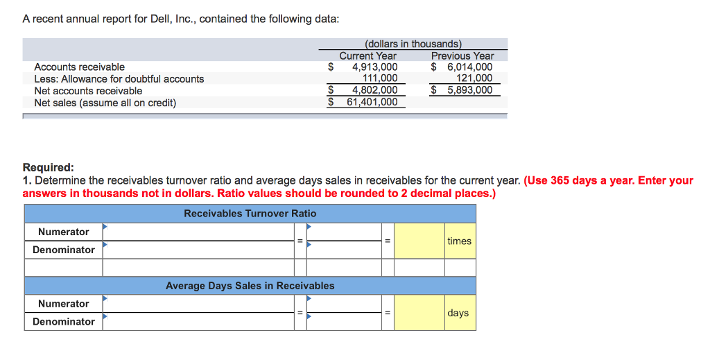 Solved A recent annual report for Dell, Inc., contained the