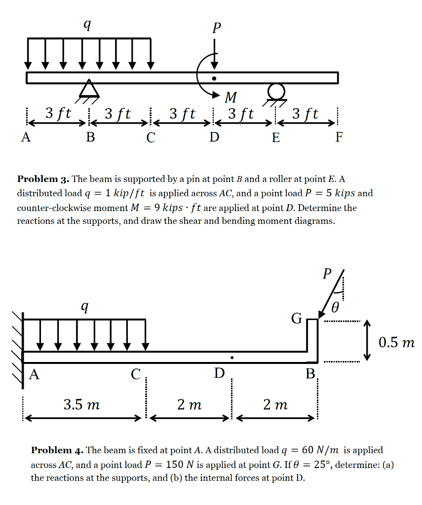 Solved γ=25° W = 175 lb Problem 1. A crate weighing 175 lbs. | Chegg.com