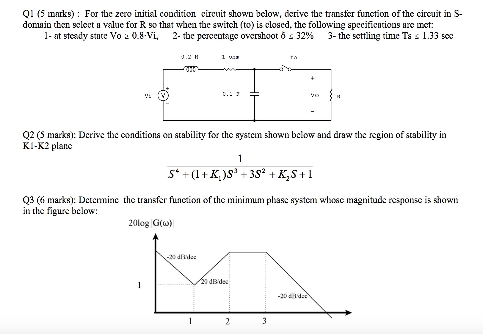 solved-for-the-zero-initial-condition-circuit-shown-below-chegg