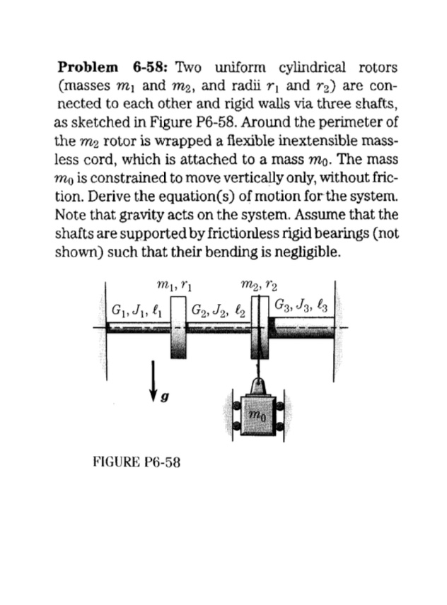 Solved Problem 658 Two uniform cylindrical rotors (masses