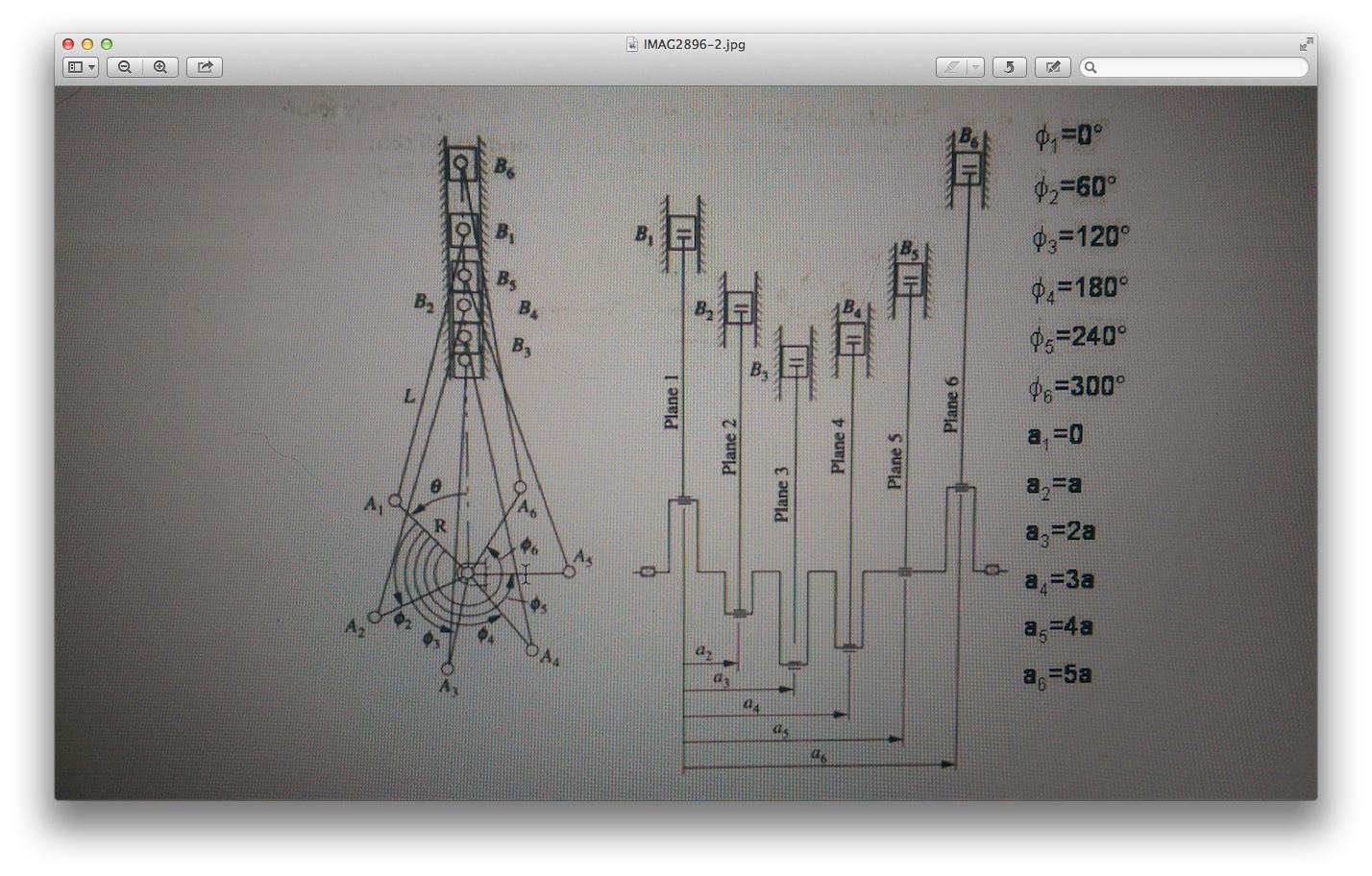 Six Cylinder Engine Diagram - Complete Wiring Schemas