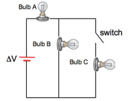 Solved In the circuit below all three light bulbs have | Chegg.com