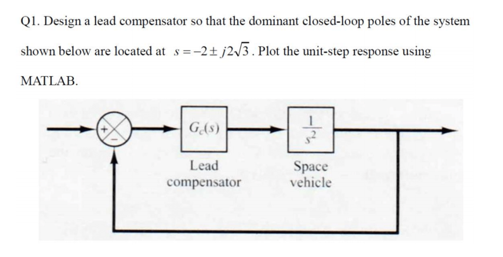 Solved Q1. Design a lead compensator so that the dominant
