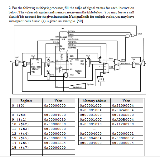 l-for-the-tollowing-single-cycle-processor-till-the-chegg