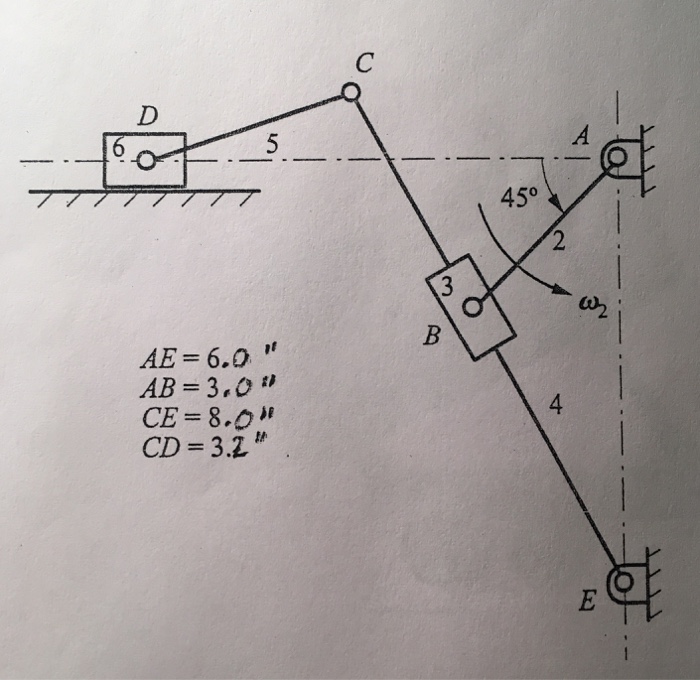 Solved PROBLEM #3 The mechanism shown below is a six bar | Chegg.com