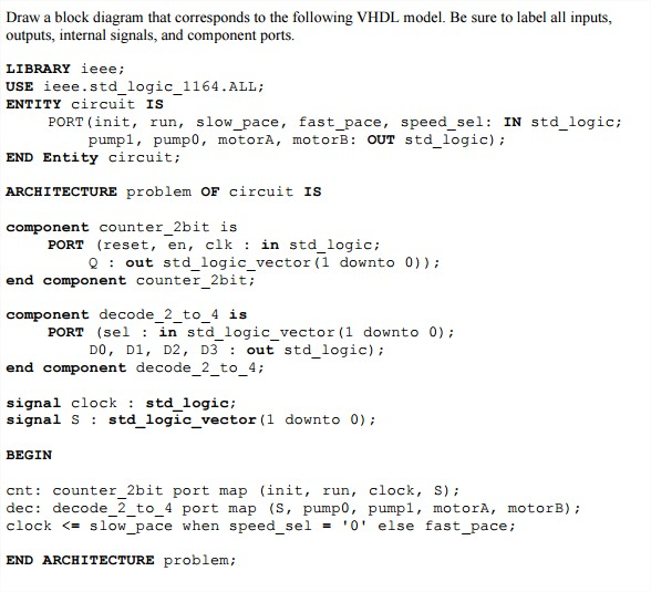 Solved Draw a block diagram that corresponds to the | Chegg.com