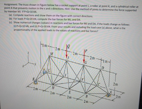 Solved Assignment: The truss shown in Figure below has a | Chegg.com