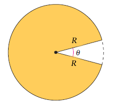 Solved A sector with central angle θ is cut from a circle of | Chegg.com