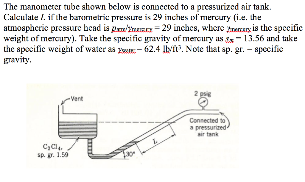 Solved The manometer tube shown below is connected to a
