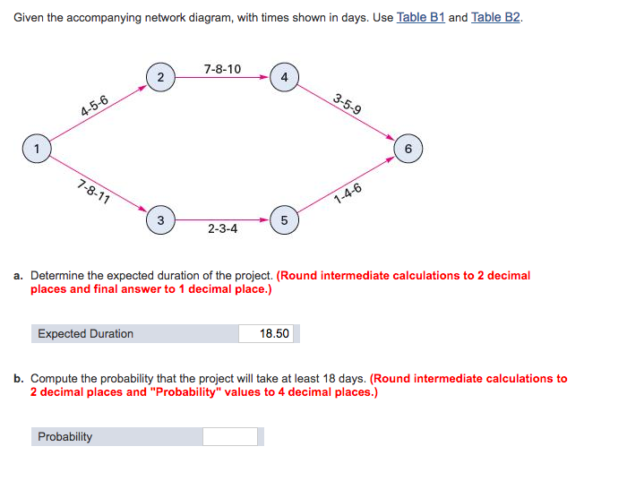 Solved Given the accompanying network diagram, with times | Chegg.com