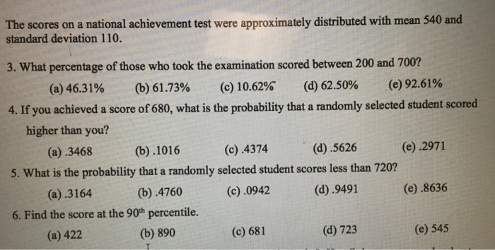 Solved The scores on a national achievement test were | Chegg.com