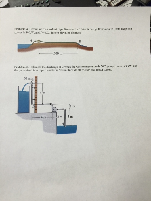 Smallest Pipe Diameter