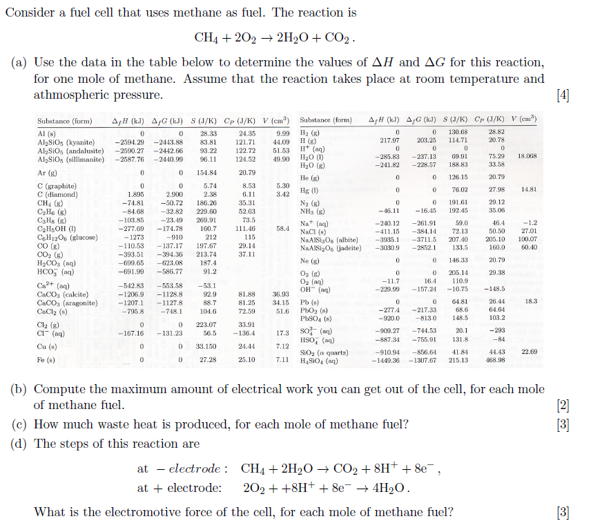 Solved Consider a fuel cell that uses methane as fuel. The | Chegg.com