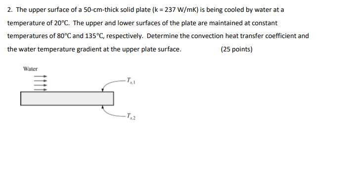 Solved 2. The upper surface of a 50-cm-thick solid plate (k