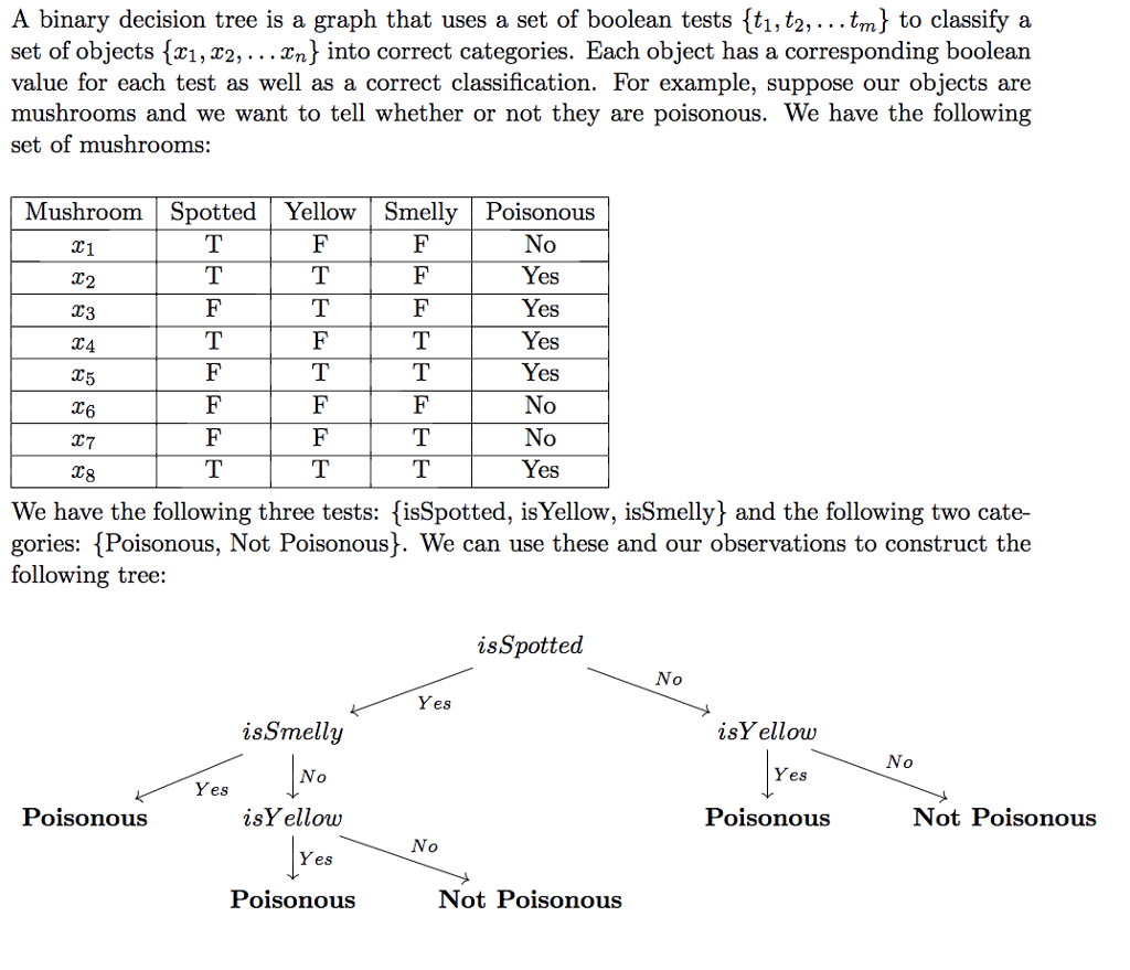 A binary decision tree is a graph that uses a set of | Chegg.com