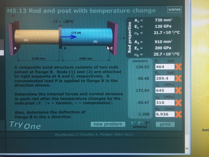 Solved A Composite Axial Structure Consists Of Two Rods | Chegg.com