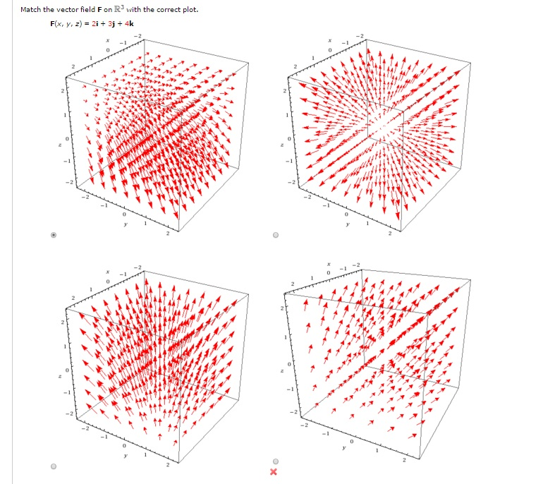 Solved Match The Vector Field F On R 3 With The Correct Chegg solved-match-the-vector-field-f-on-r-3-with-the-correct-chegg
