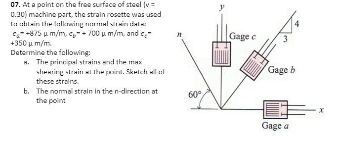 Solved At a point on the free surface of steel (v = 0.30) | Chegg.com