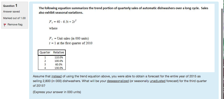 Solved The Following Equation Summarizes The Trend Portion Chegg