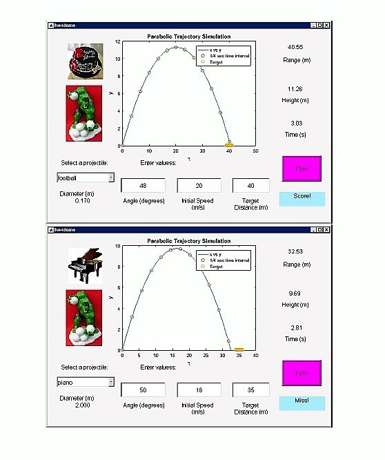 Projectile Motion Simulation Write a MATLAB Graphical