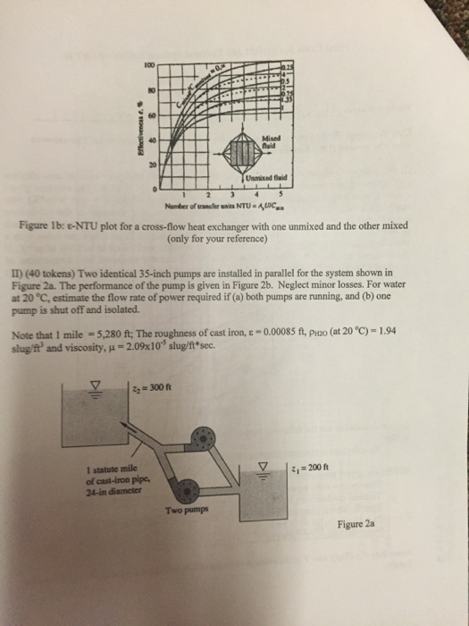 Solved Two identical 35inch pumps are installed in parallel