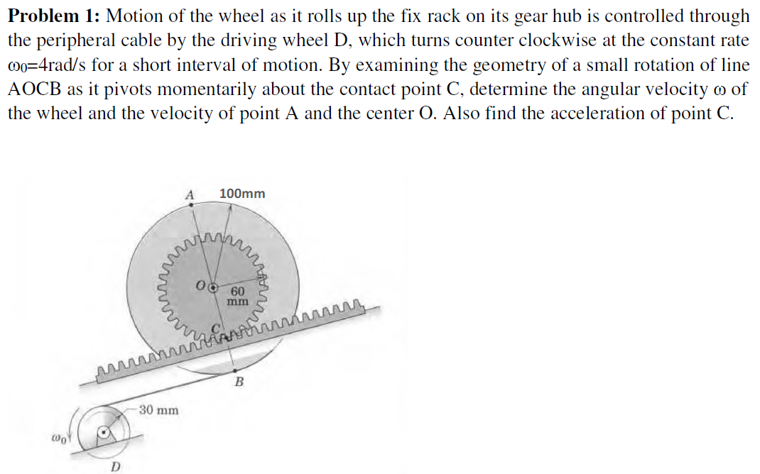 Solved Motion of the wheel as it rolls up the fix rack on | Chegg.com