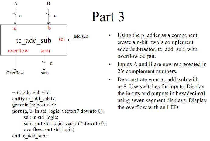 Solved Create a detailed block diagram showing how the | Chegg.com