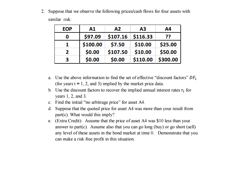 Solved Suppose that we observe the following prices/cash | Chegg.com