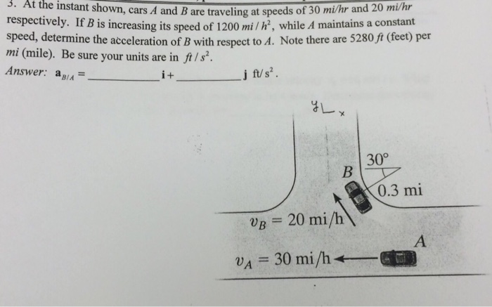 Solved At the instant shown, cars A and B are traveling at | Chegg.com