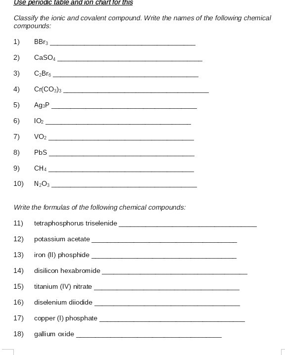 Solved Use periodic table and ion chart for th iS Classify | Chegg.com