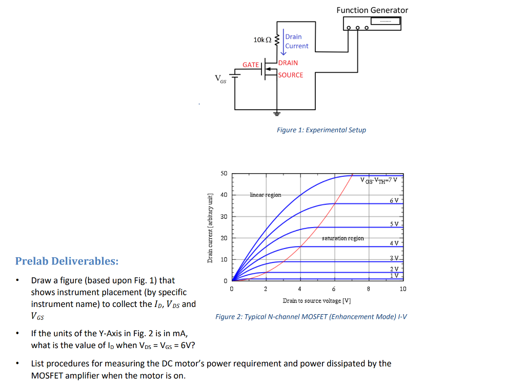 Solved Function Generator Current DRAIN SOURCE GATE GS