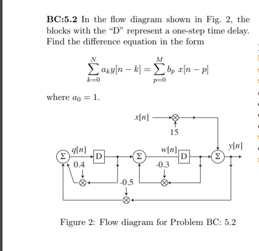 solved-bc-5-2-in-the-flow-diagram-shown-in-fig-2-the-chegg