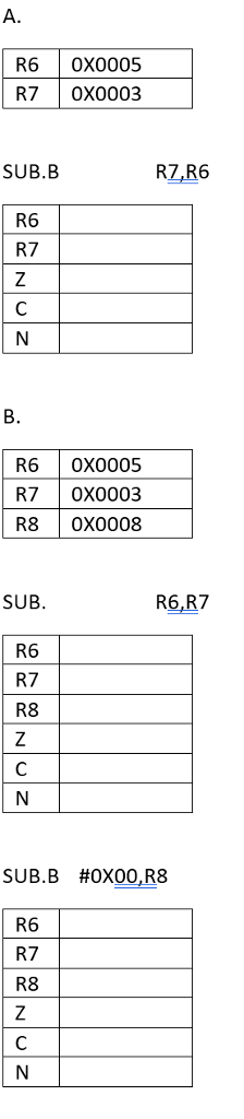 Solved Show the contents (in hexadecimal form 0x...) of the | Chegg.com