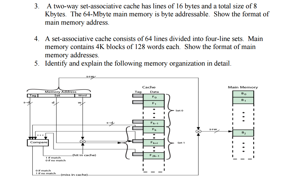 solved-a-two-way-set-associative-cache-has-lines-of-16-bytes-chegg