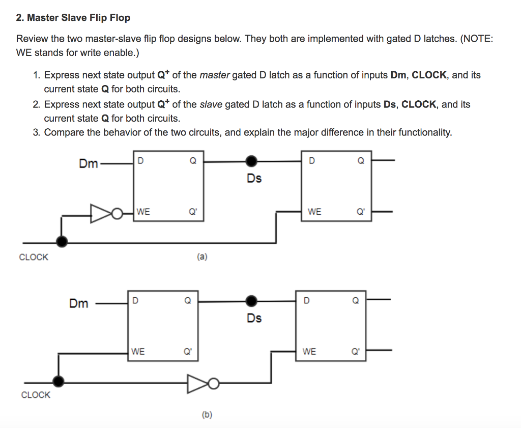 Master Slave Flip Flop Circuit Diagram