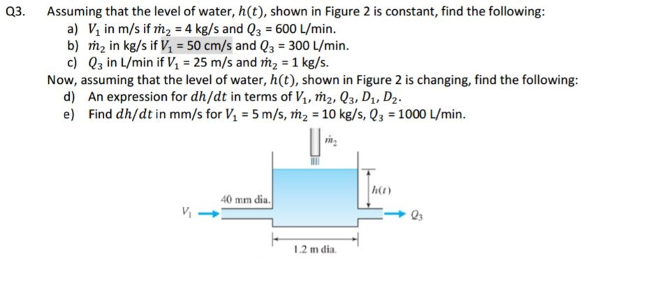 Solved Assuming that the level of water, h(t), shown in | Chegg.com