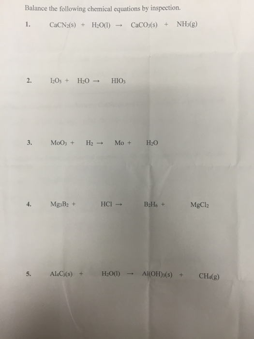 Solved Balance The Following Chemical Equations By | Chegg.com