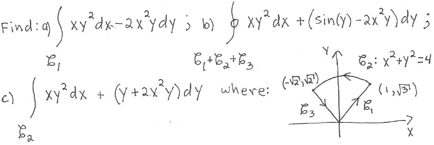 integral of xy^2