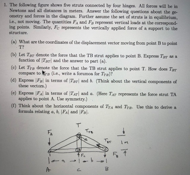 Solved 1. The following figure shows five struts connected