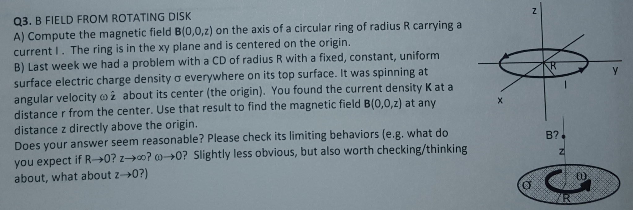 Solved Compute the magnetic field B(0, 0, z) on the axis of | Chegg.com