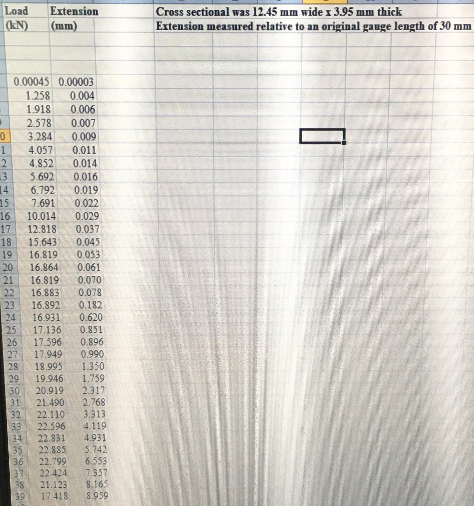 Young Module Excel Solved The image uploaded Is from excel (it contains | Chegg.com