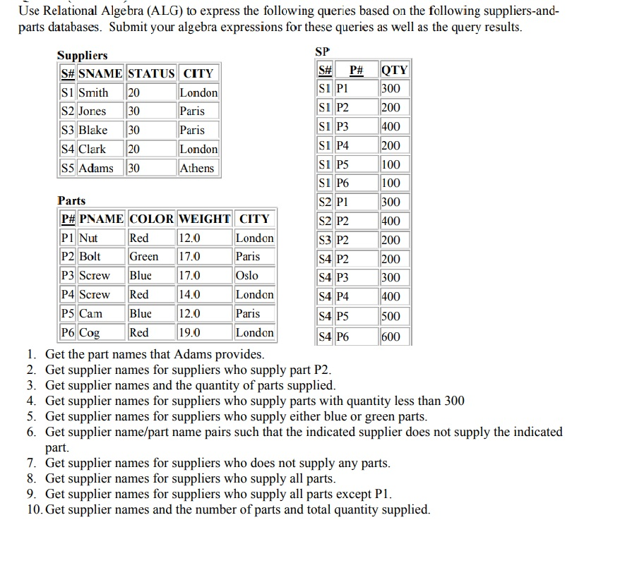 Solved Use Relational Algebra (ALG) to express the following | Chegg.com