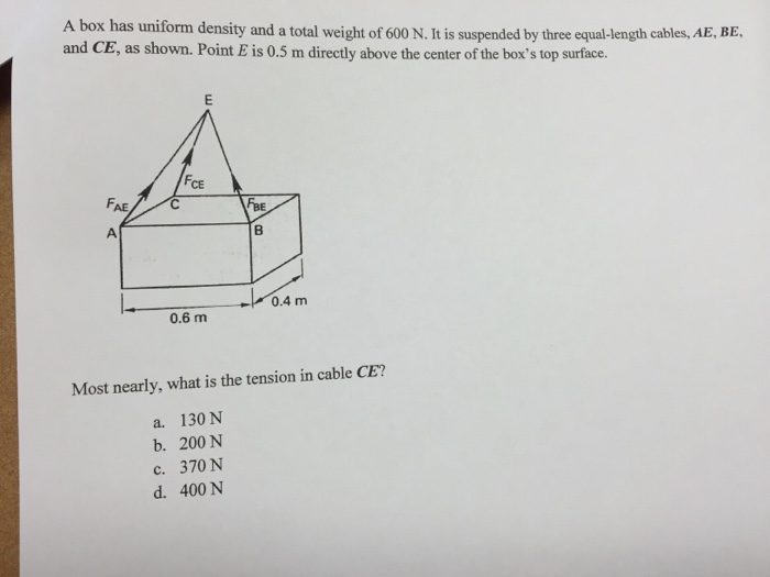 Solved A box has uniform density and a total weight of 600