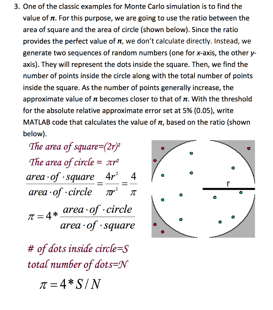 Solved 3. One of the classic examples for Monte Carlo | Chegg.com