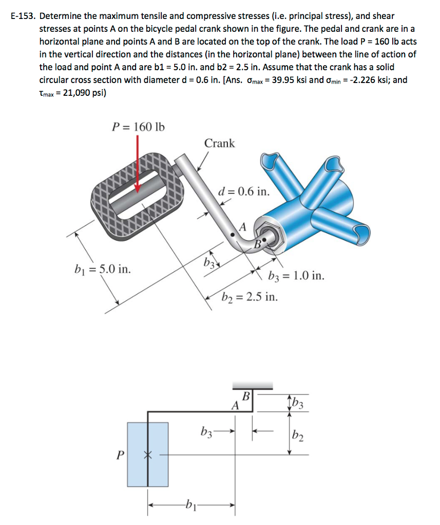Solved E-153. Determine the maximum tensile and compressive | Chegg.com