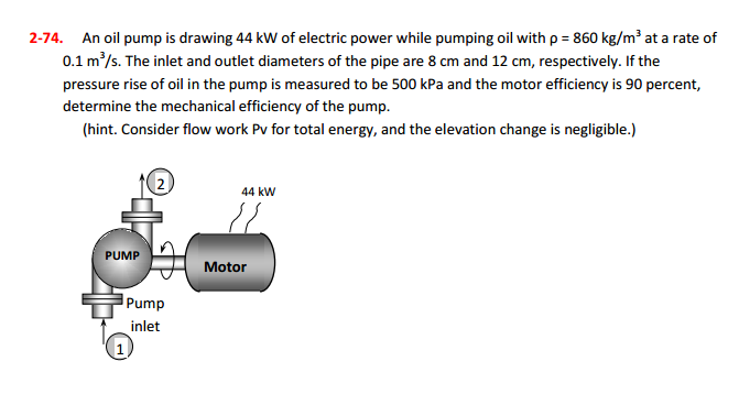 Gorgeous An Oil Pump Is Drawing 44 Kw Wallpaper Photography Gorgeous An Oil Pump Is Drawing 44 Kw Wallpaper Photography