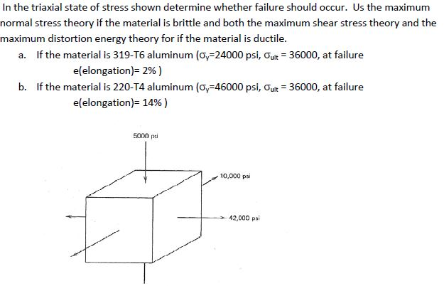 In The Triaxial State Of Stress Shown Determine | Chegg.com