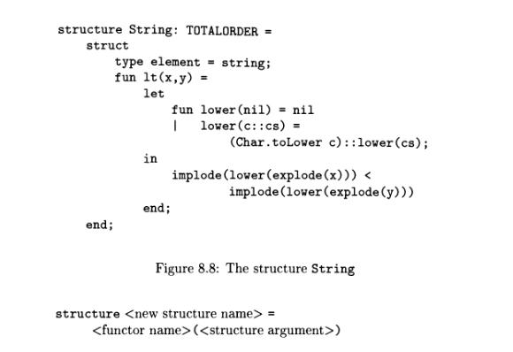 In place of the structure String: Write a structure | Chegg.com