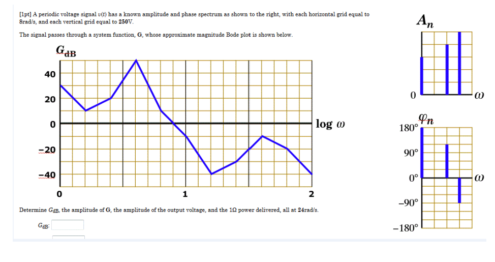 solved-1pt-a-periodic-voltage-signal-v-t-has-a-known-chegg