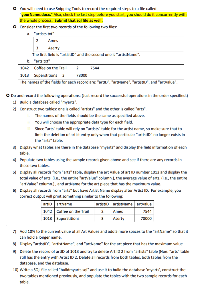 Solved Create data bases and table using My SQL, based on | Chegg.com